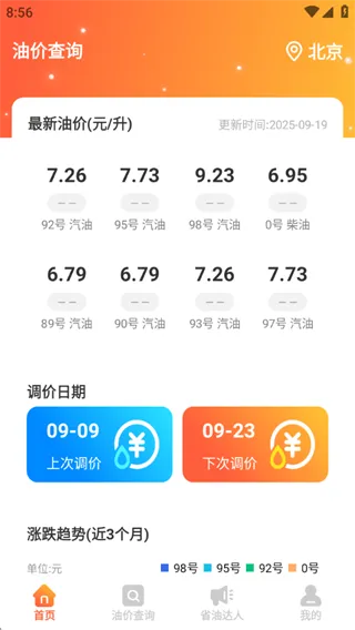 怎么用配图2