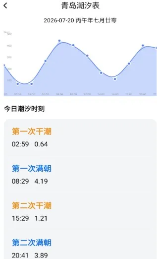 使用方法介绍配图3