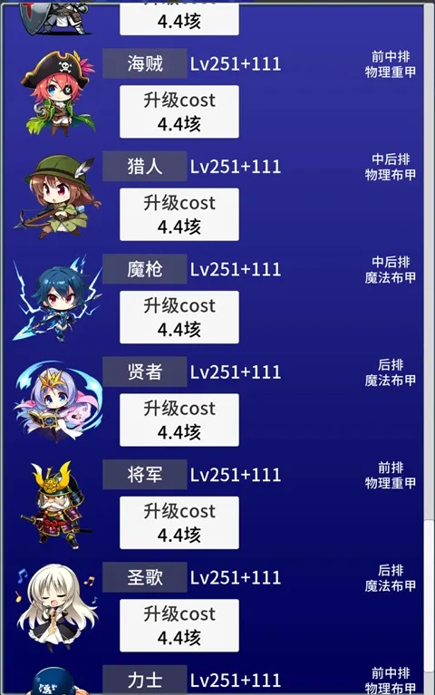 战斗力膨胀中