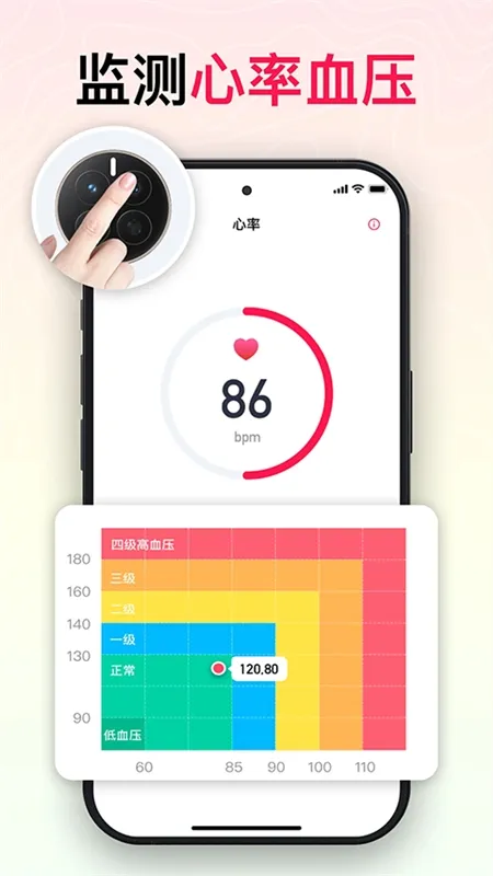 智能心率宝宣传图
