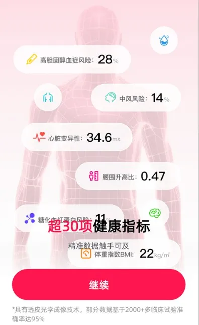 使用介绍配图3