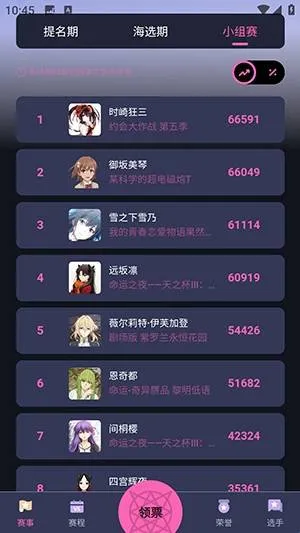 怎么投票给喜欢的角色配图3