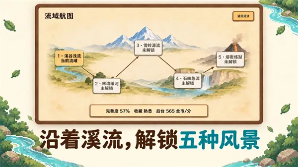 溪流渔场游戏下载