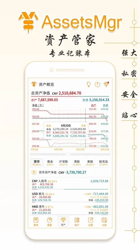 AssetsMgr资产管家宣传图