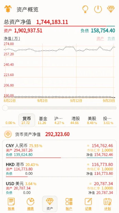 AssetsMgr资产管家记账指南配图1