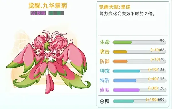 东煌纪