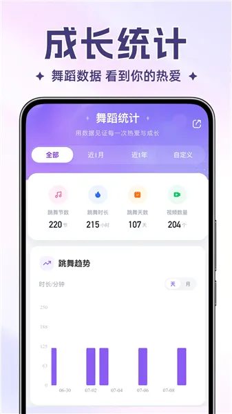 舞动时光下载app