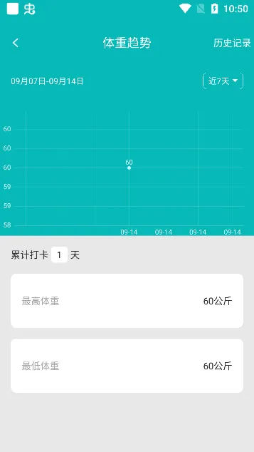 怎么用配图4