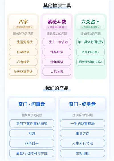 首问app