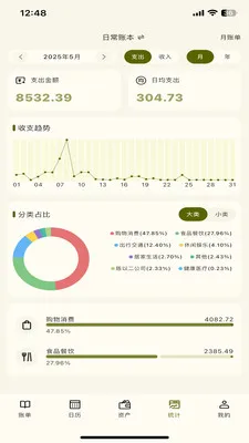 一刻记账app宣传图