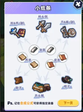 装备系统介绍配图2