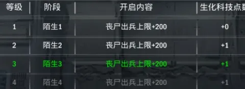 旭日之城