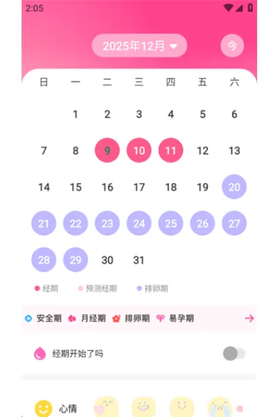 怎么用配图2