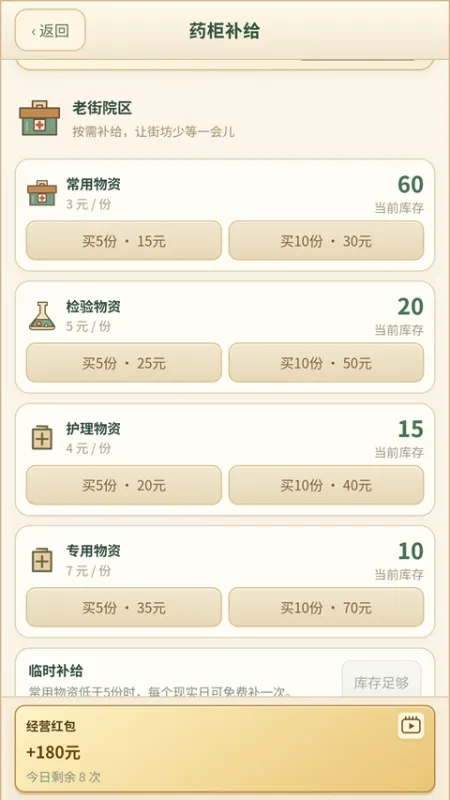 那年我接手了爷爷的医馆