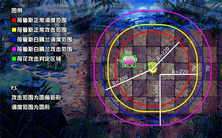 植物大战僵尸远征版