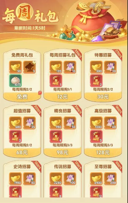 礼包选购策略配图2