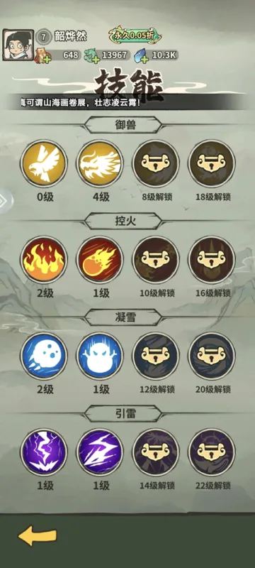 天之命