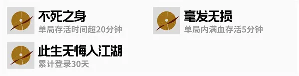 全成就攻略配图4