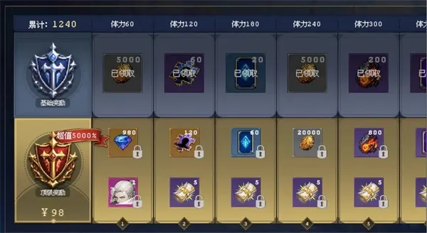 新手攻略配图3